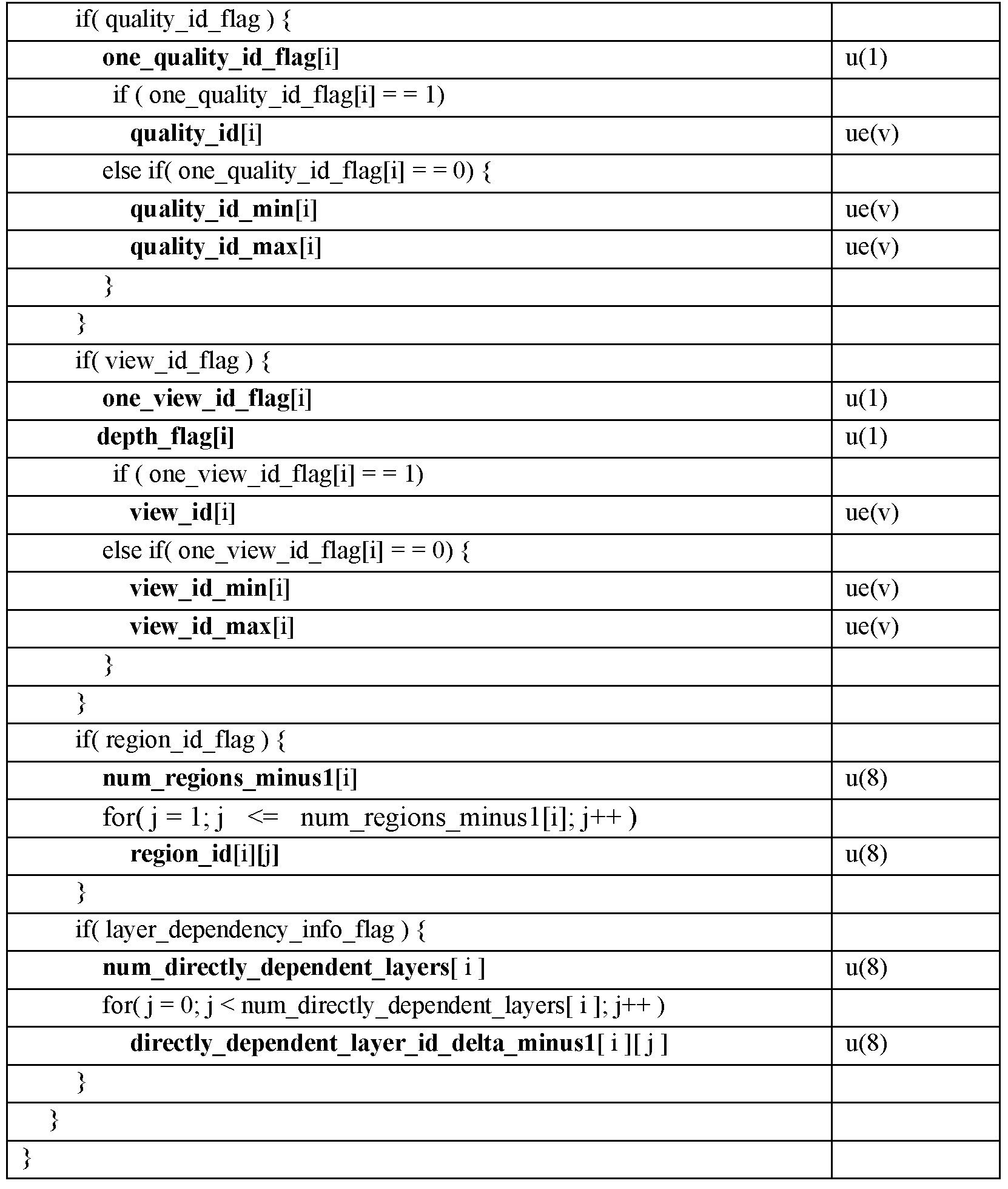Figure 112013033190510-pat00016