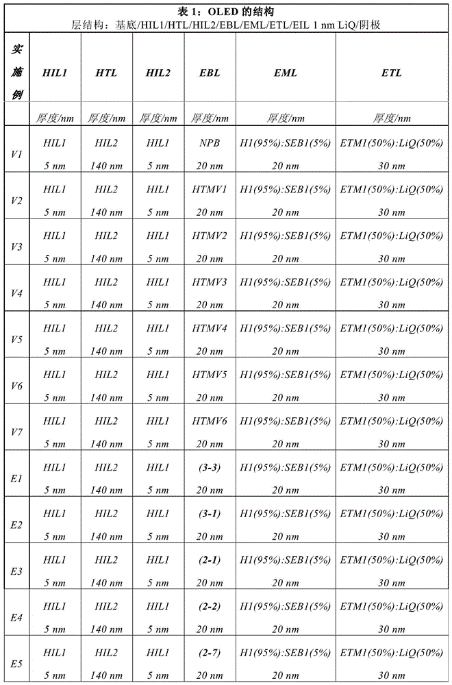 Figure BDA0001538090670000811