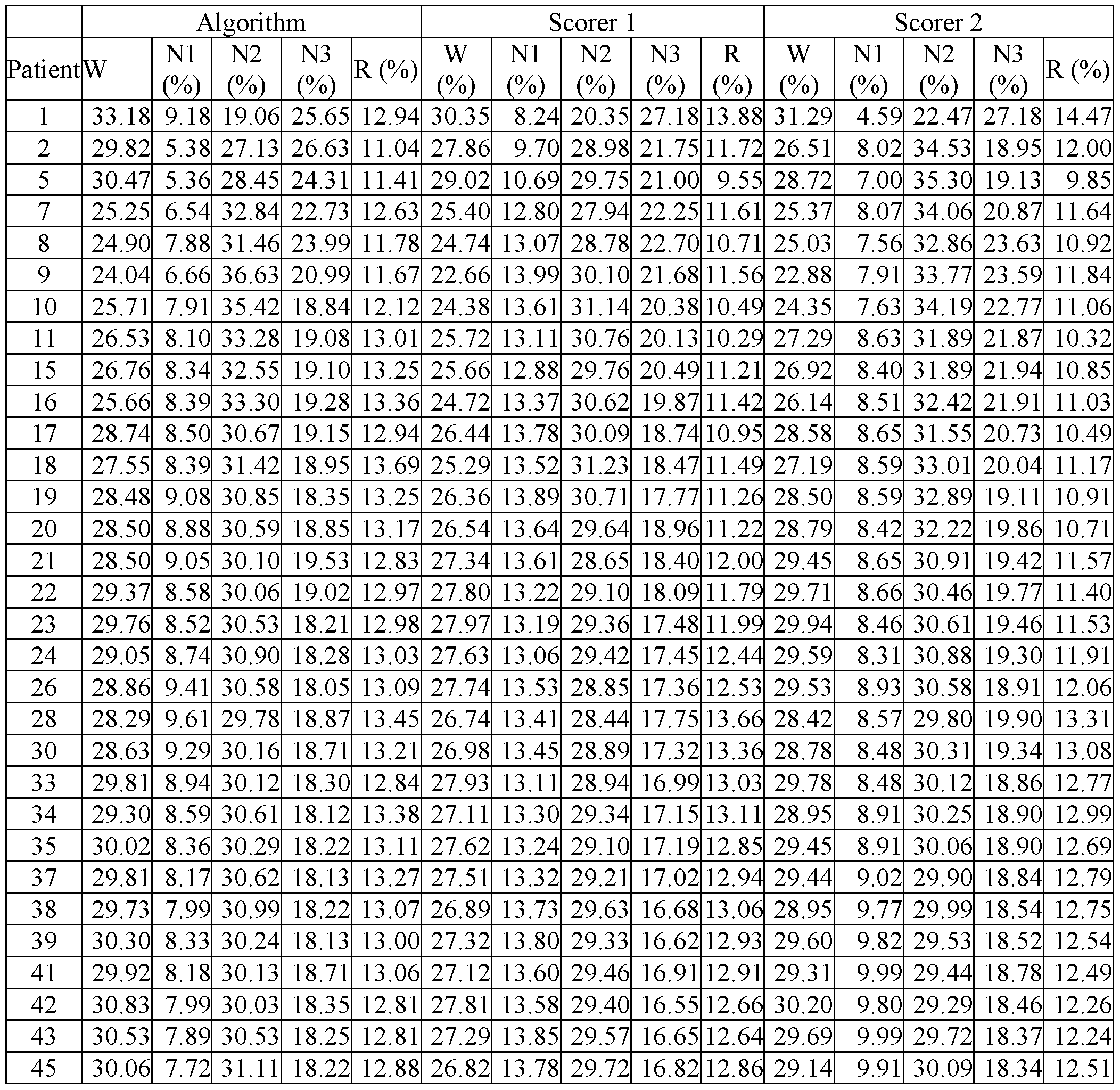Figure imgf000036_0001
