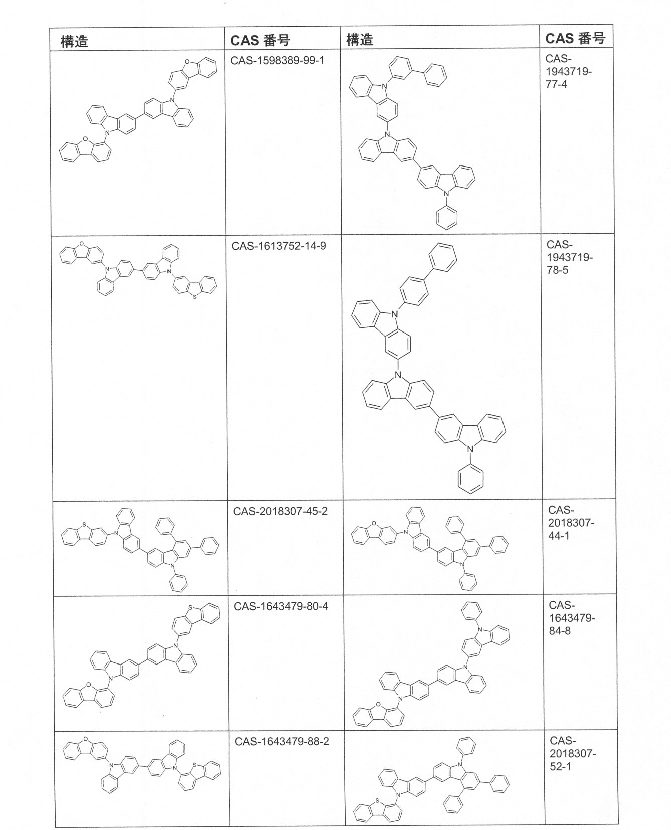 Figure 2022177050000136