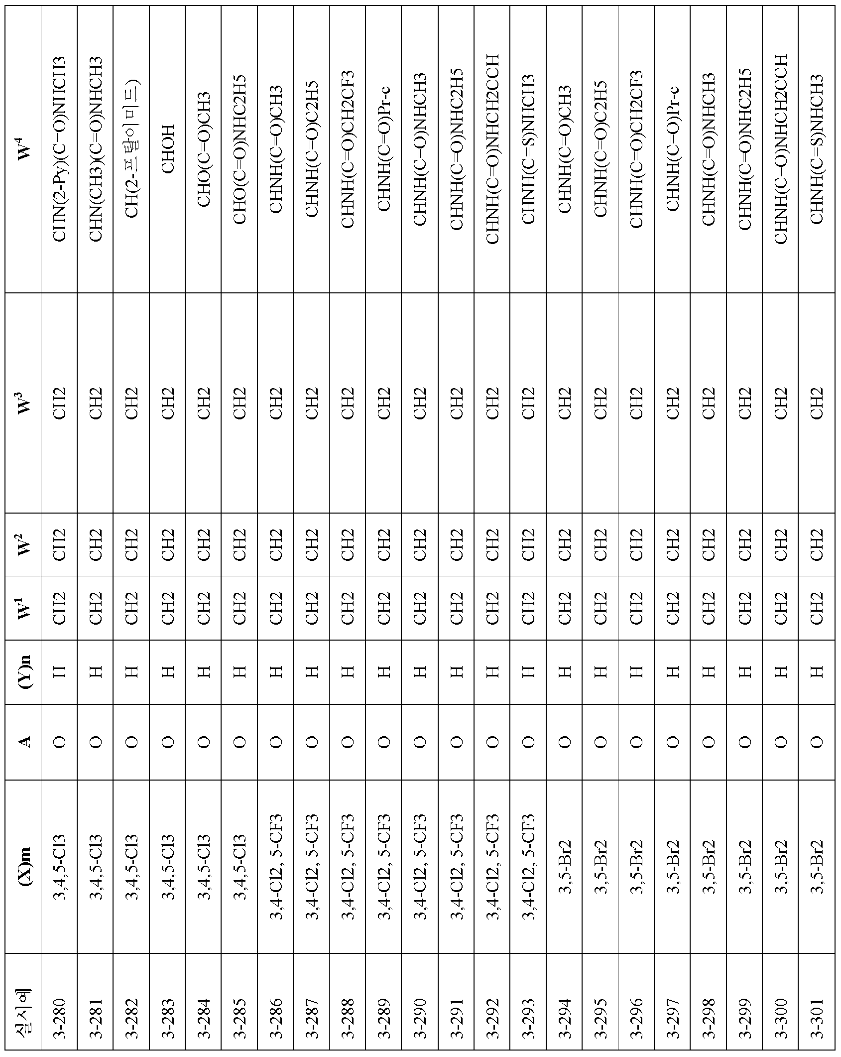 Figure 112010063141505-pct00178