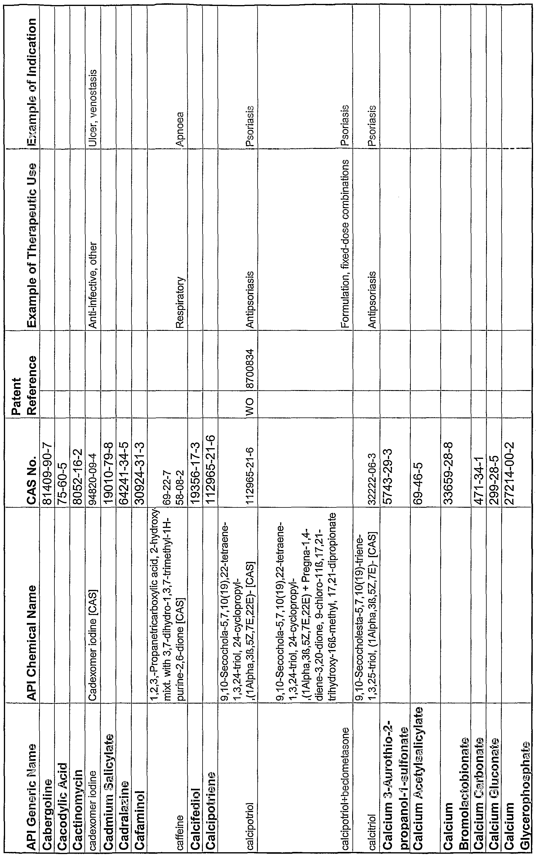 Figure imgf000214_0001