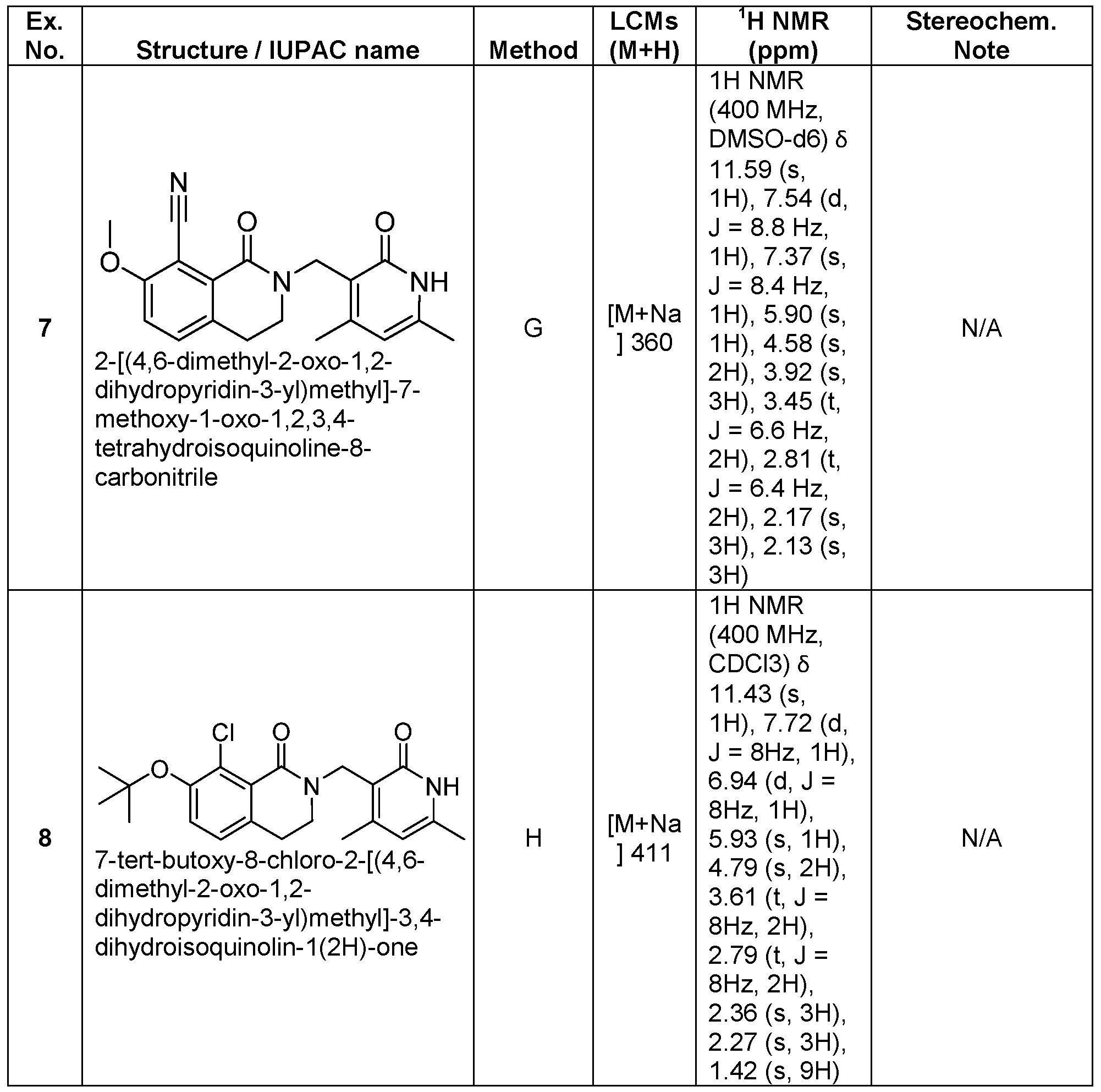 Figure imgf000112_0001