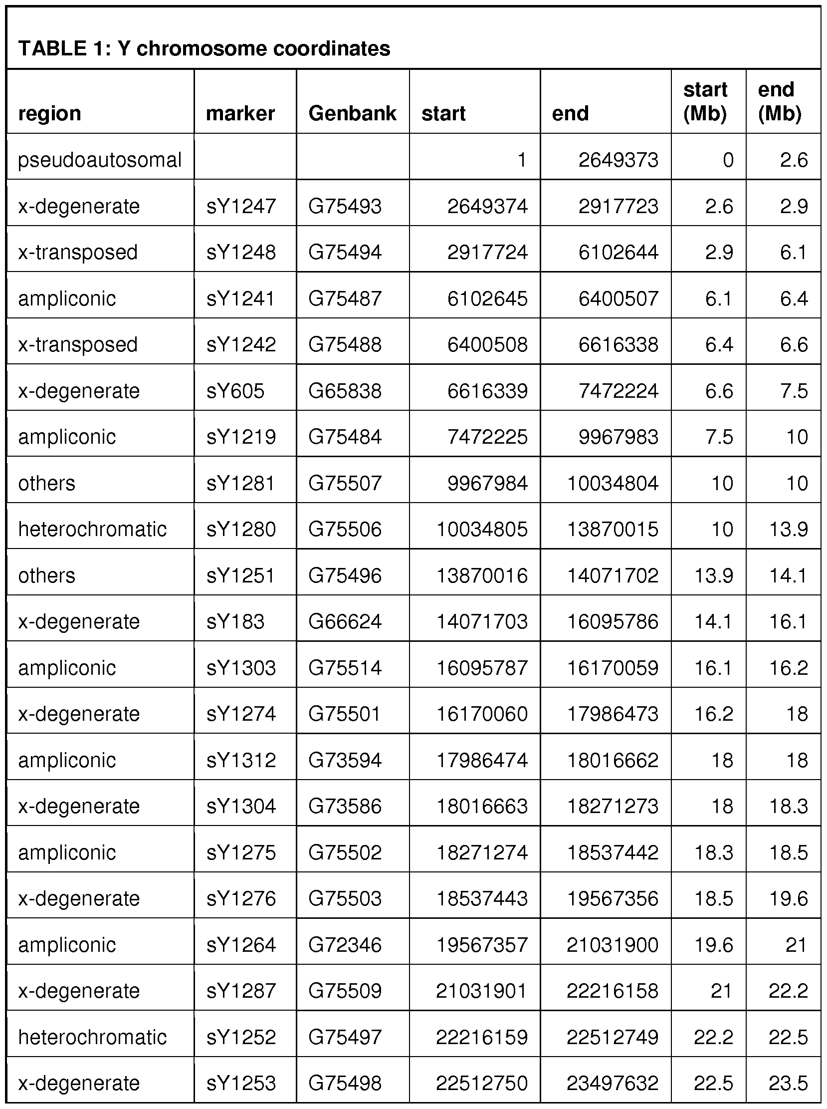 Figure imgf000070_0001