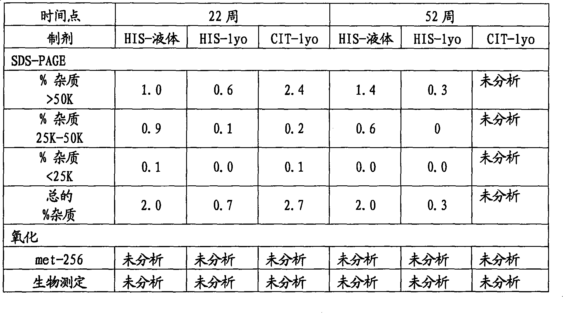 Figure A20078005004100972