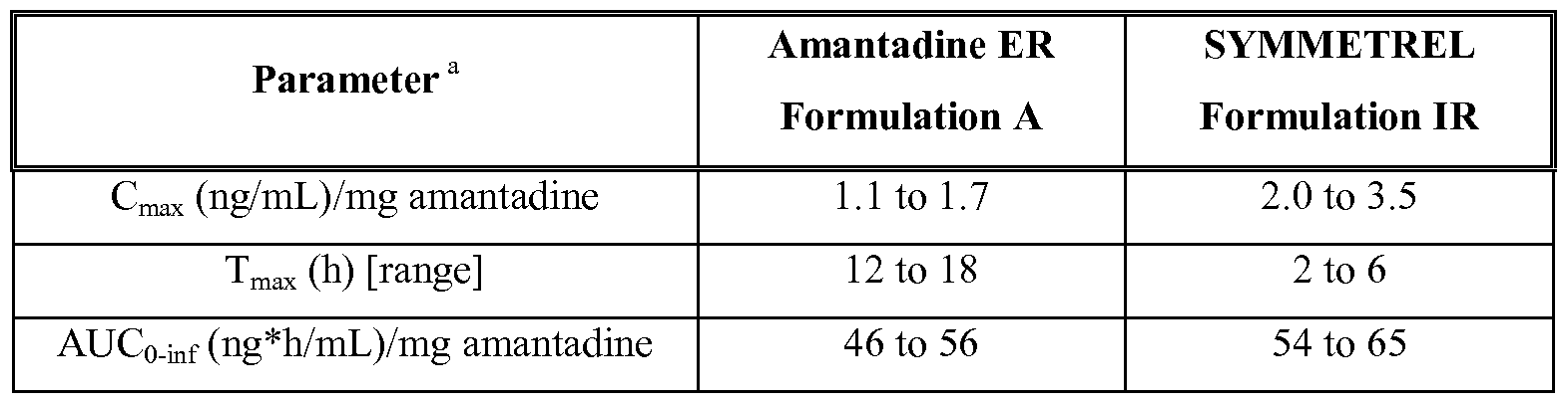 Figure imgf000044_0001