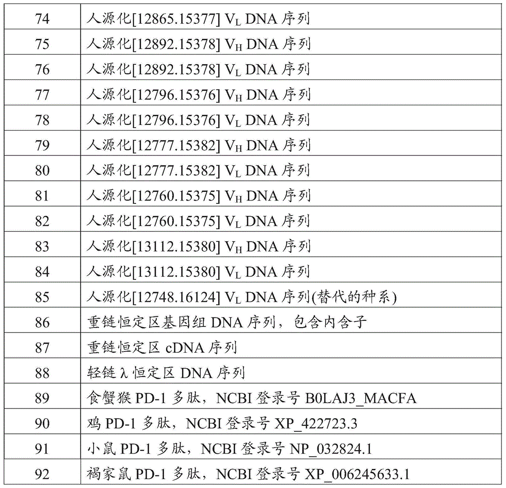 Figure GDA0003152722340000791