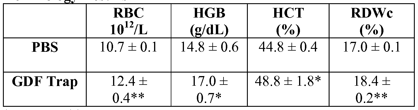 Figure imgf000081_0001