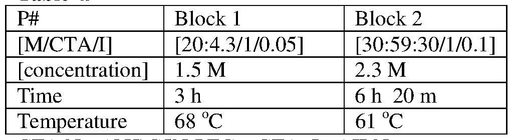 Figure imgf000131_0002
