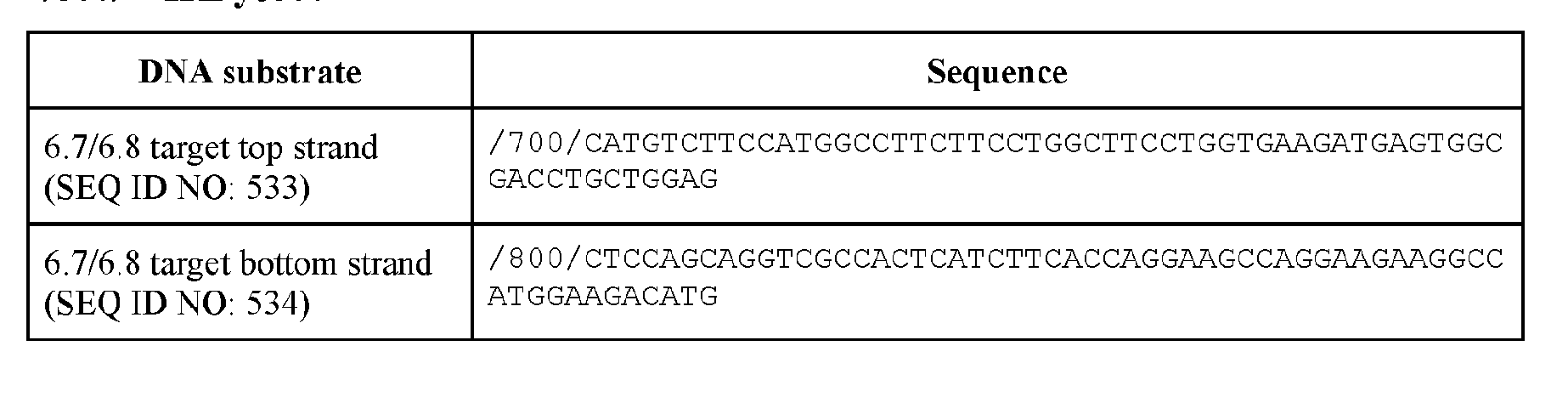 Figure imgf000247_0001