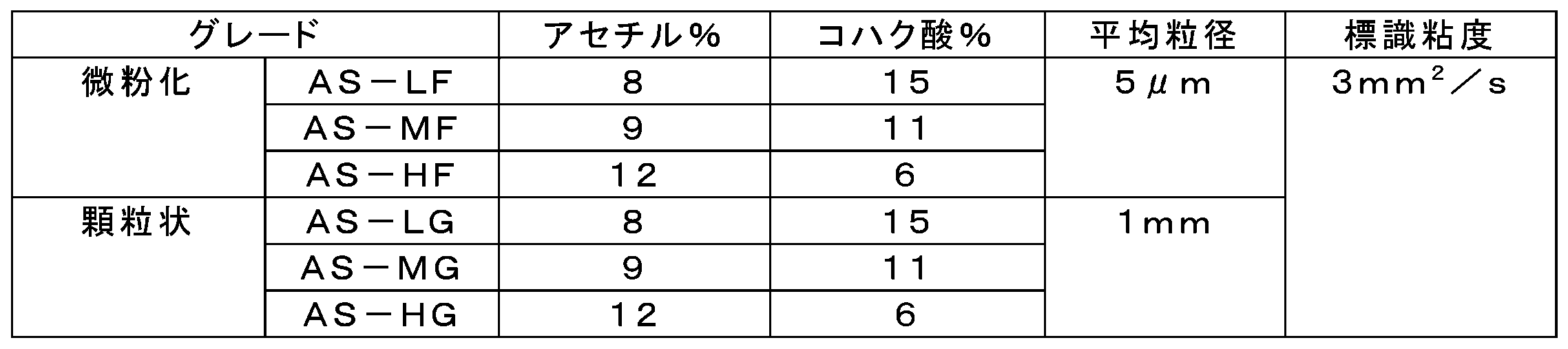 Figure 2023539729000009