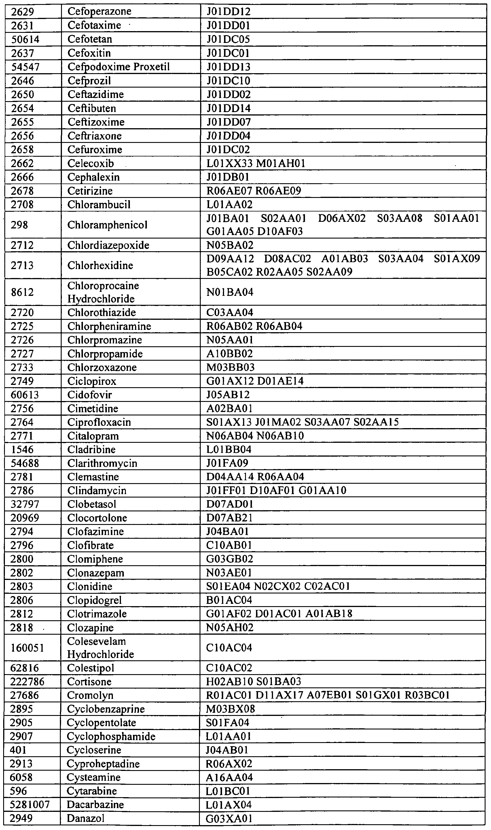 Figure imgf000090_0001