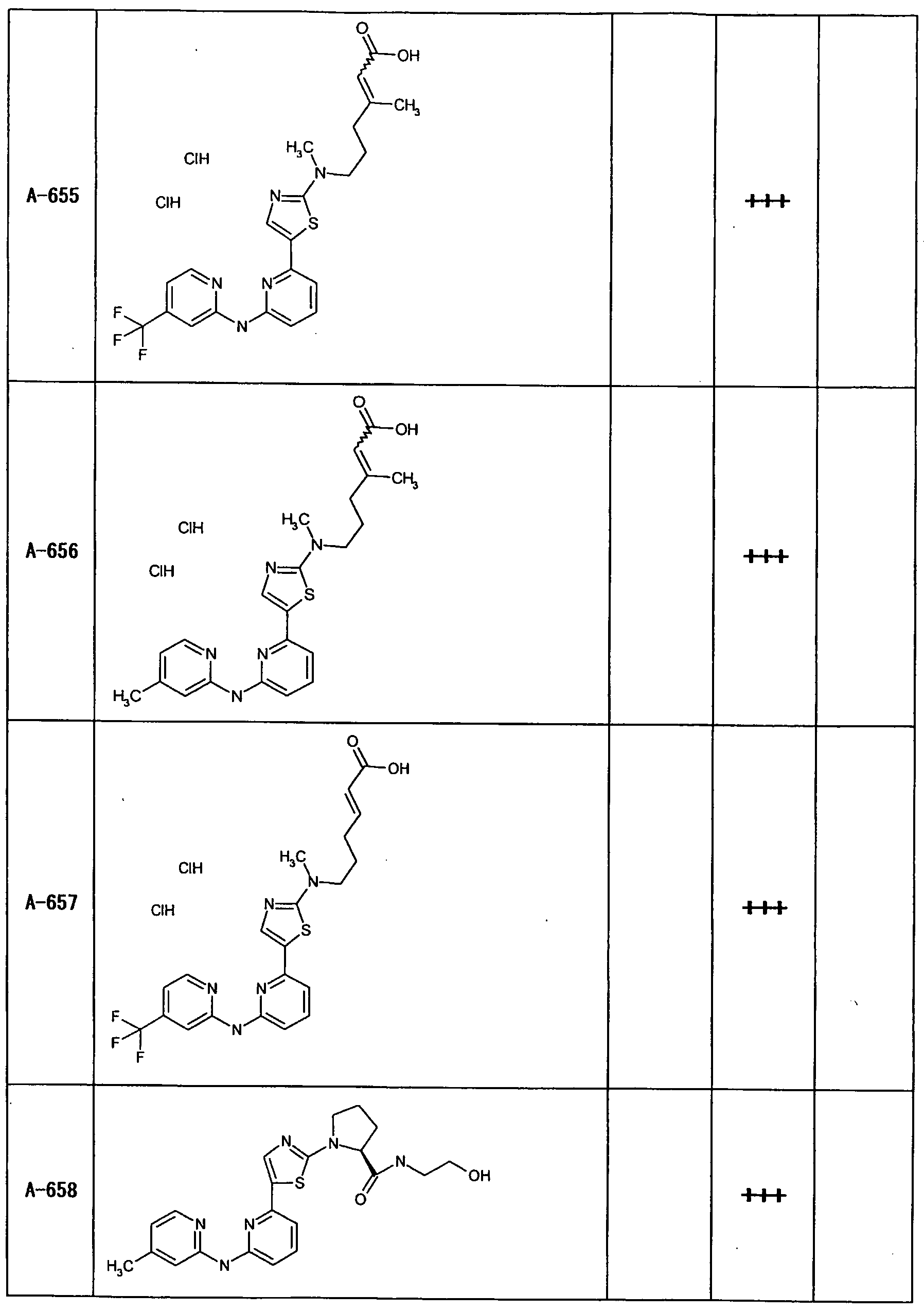 Figure imgf000329_0001