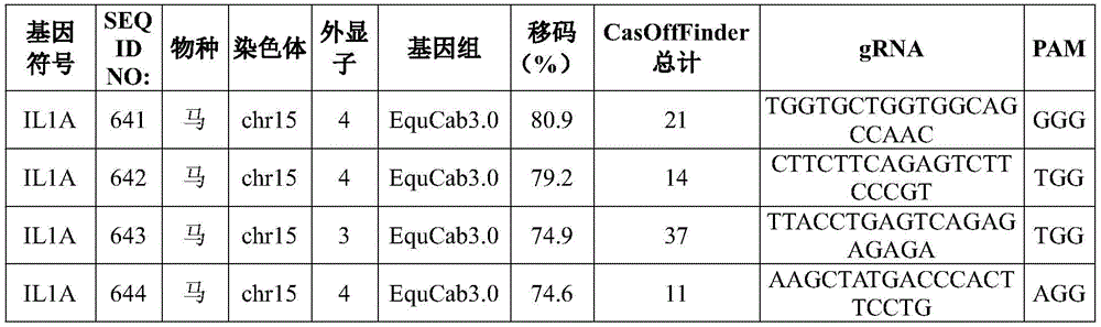 Figure BDA0004103958450001322