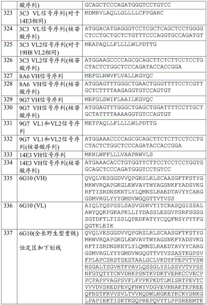 Figure BDA0001733121580002521
