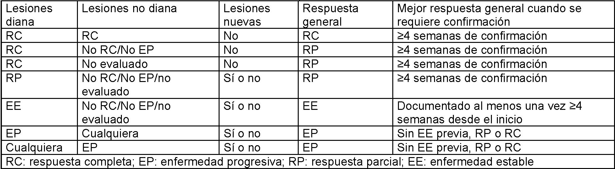 Figure imgf000042_0002