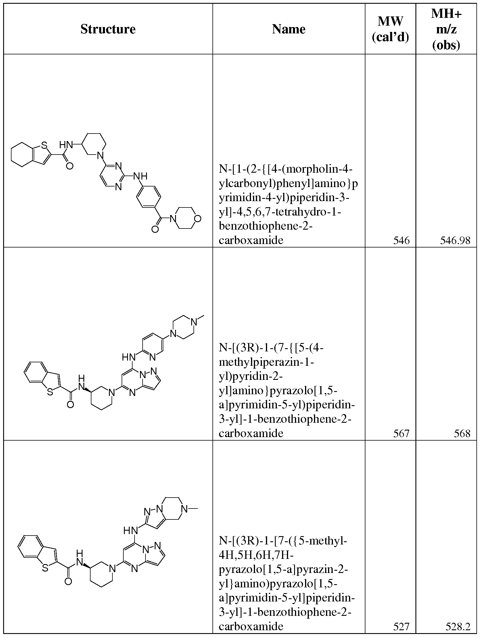 Figure imgf000074_0001