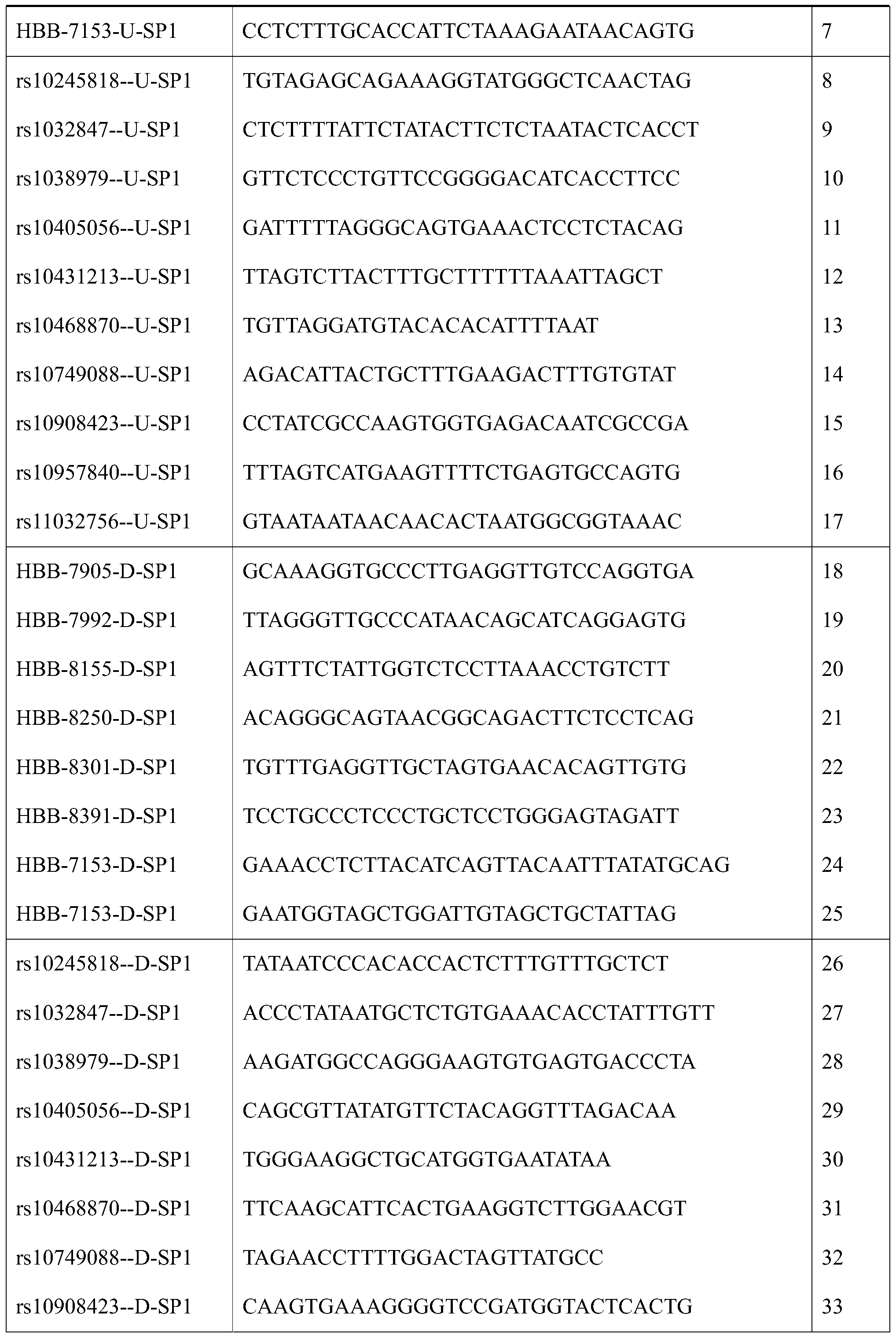 Figure PCTCN2017113233-appb-000002