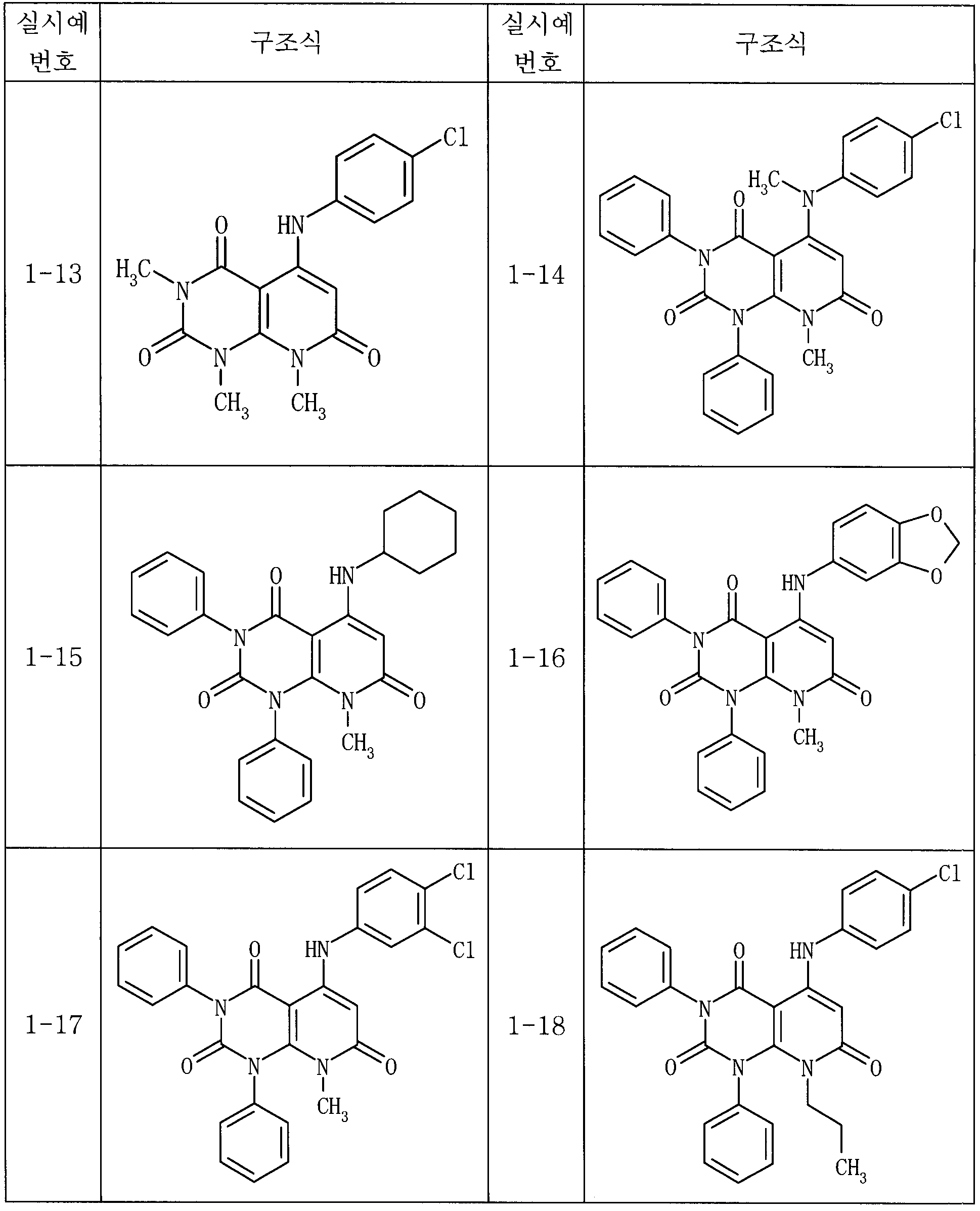 Figure 112007003005065-pct00055