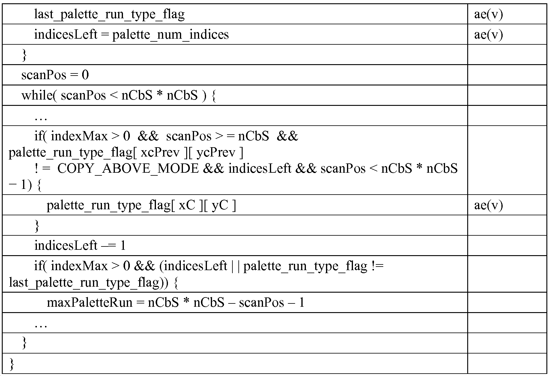 Figure 112019038850110-pat00040