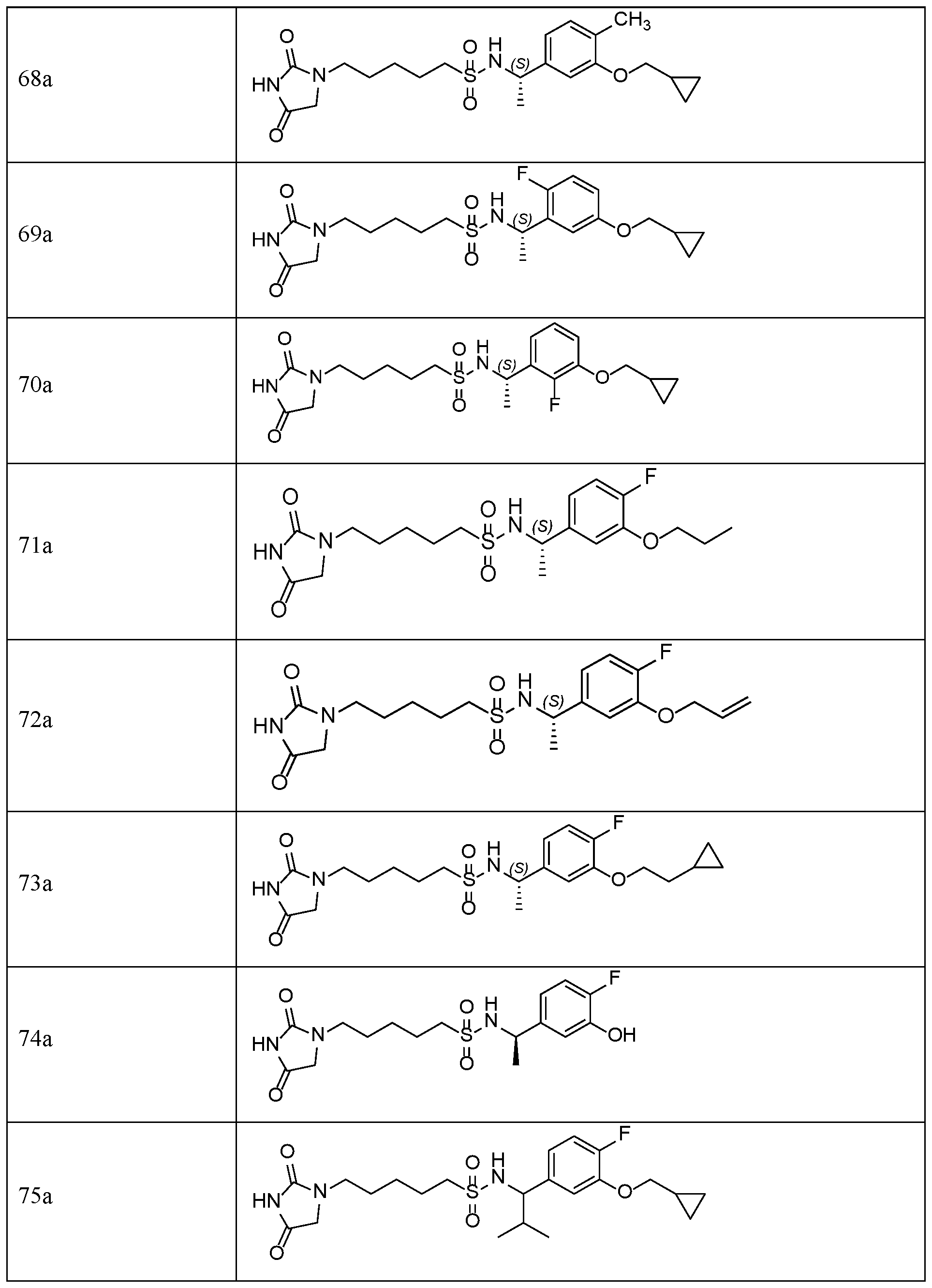 Figure imgf000203_0001