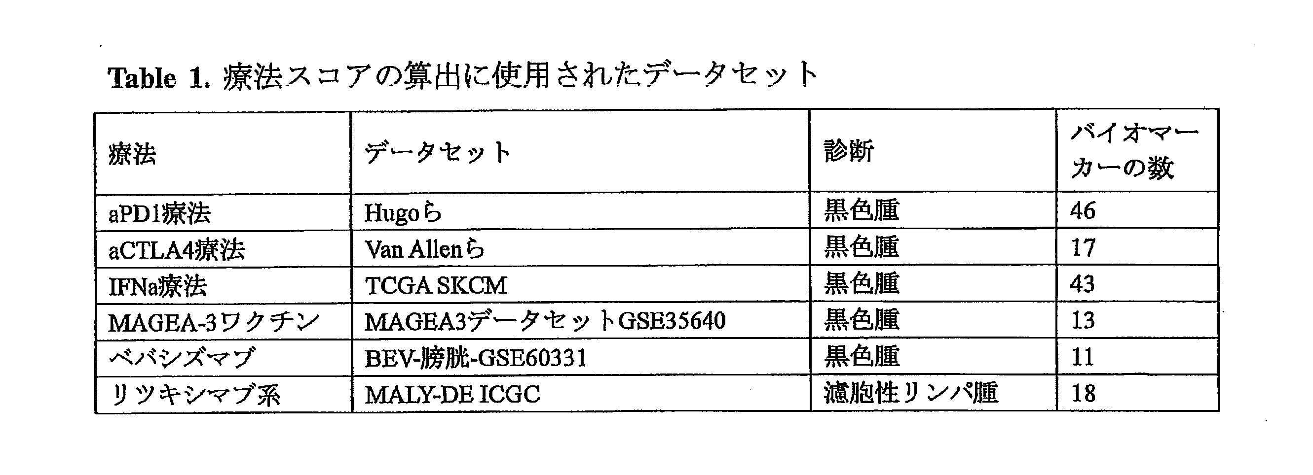 Figure 2022050445000002