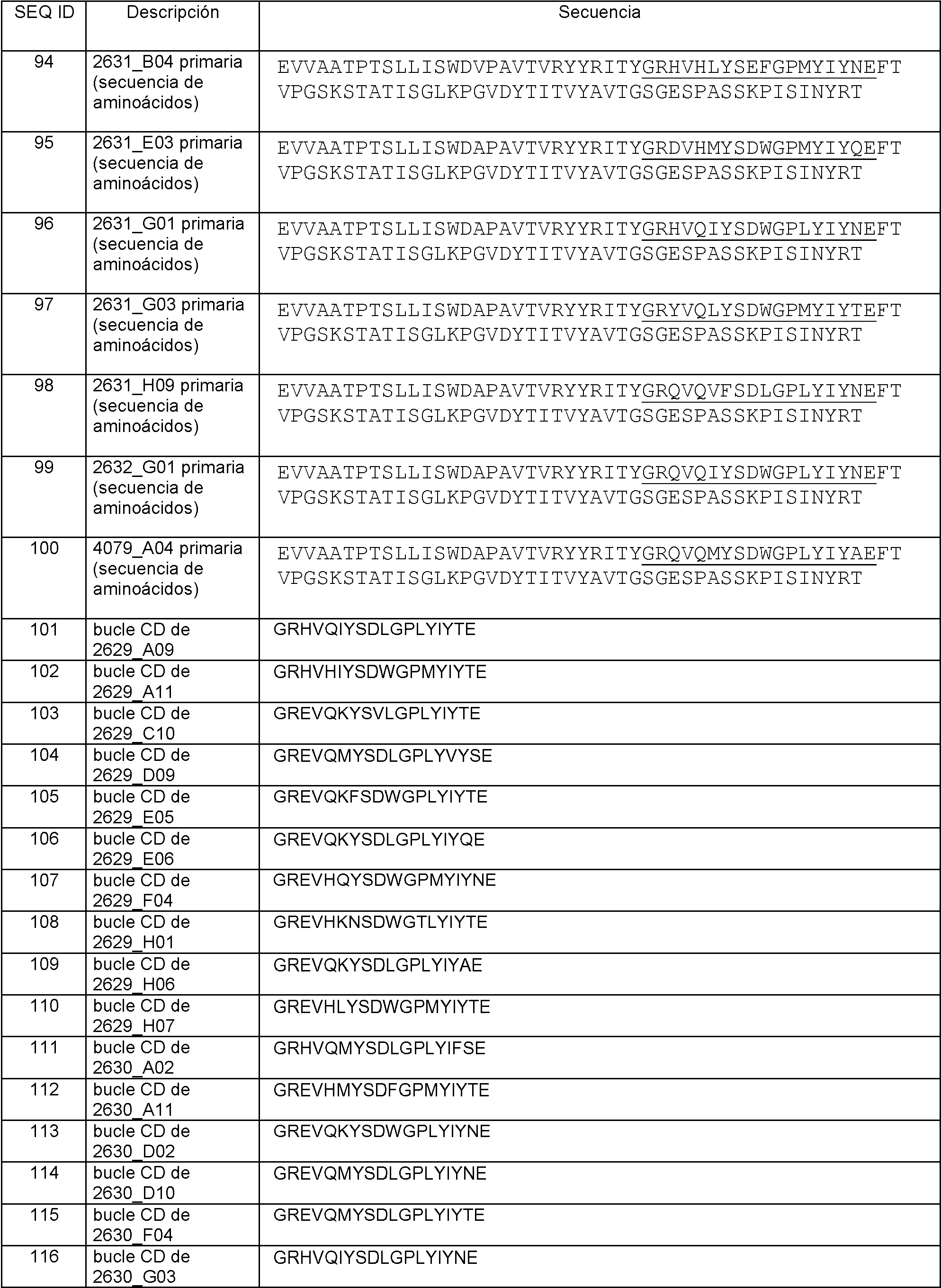 Figure imgf000062_0001