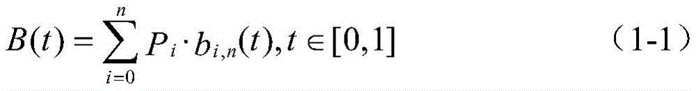 Figure BDA0001261803880000061
