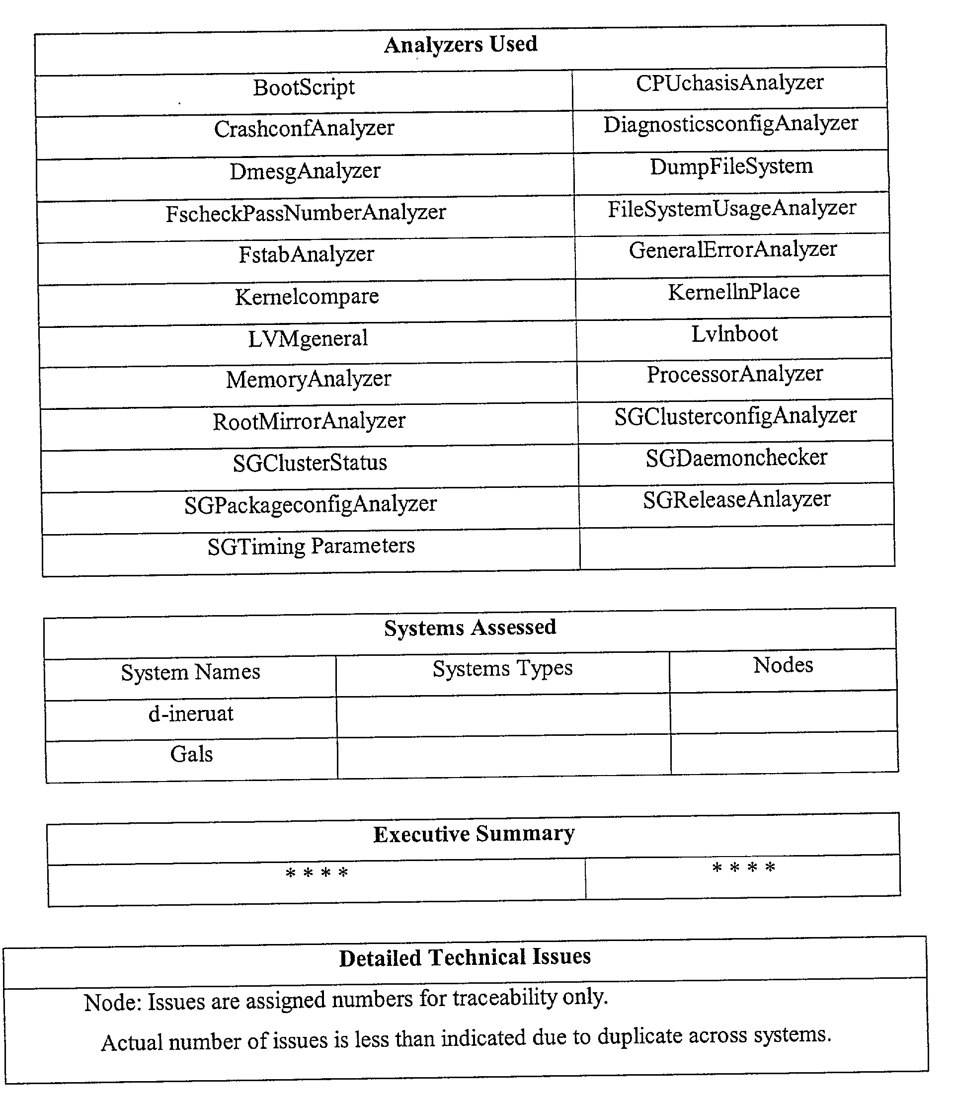 Figure US20020169738A1-20021114-P00012