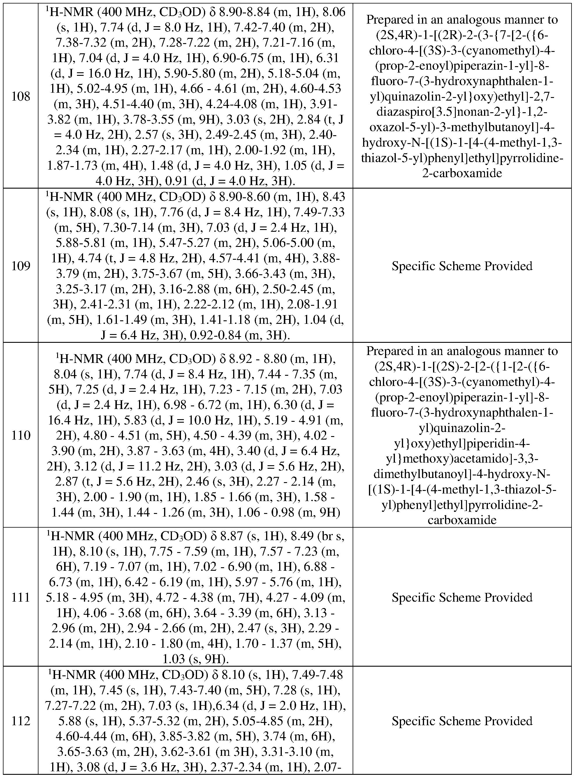 Figure imgf000552_0001
