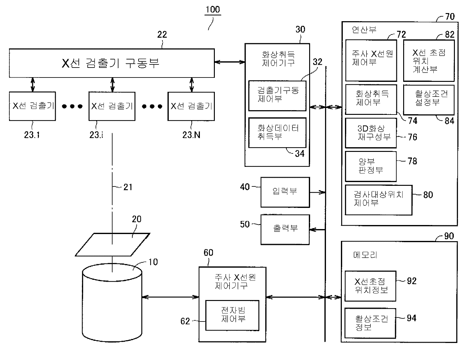 Figure R1020107015123