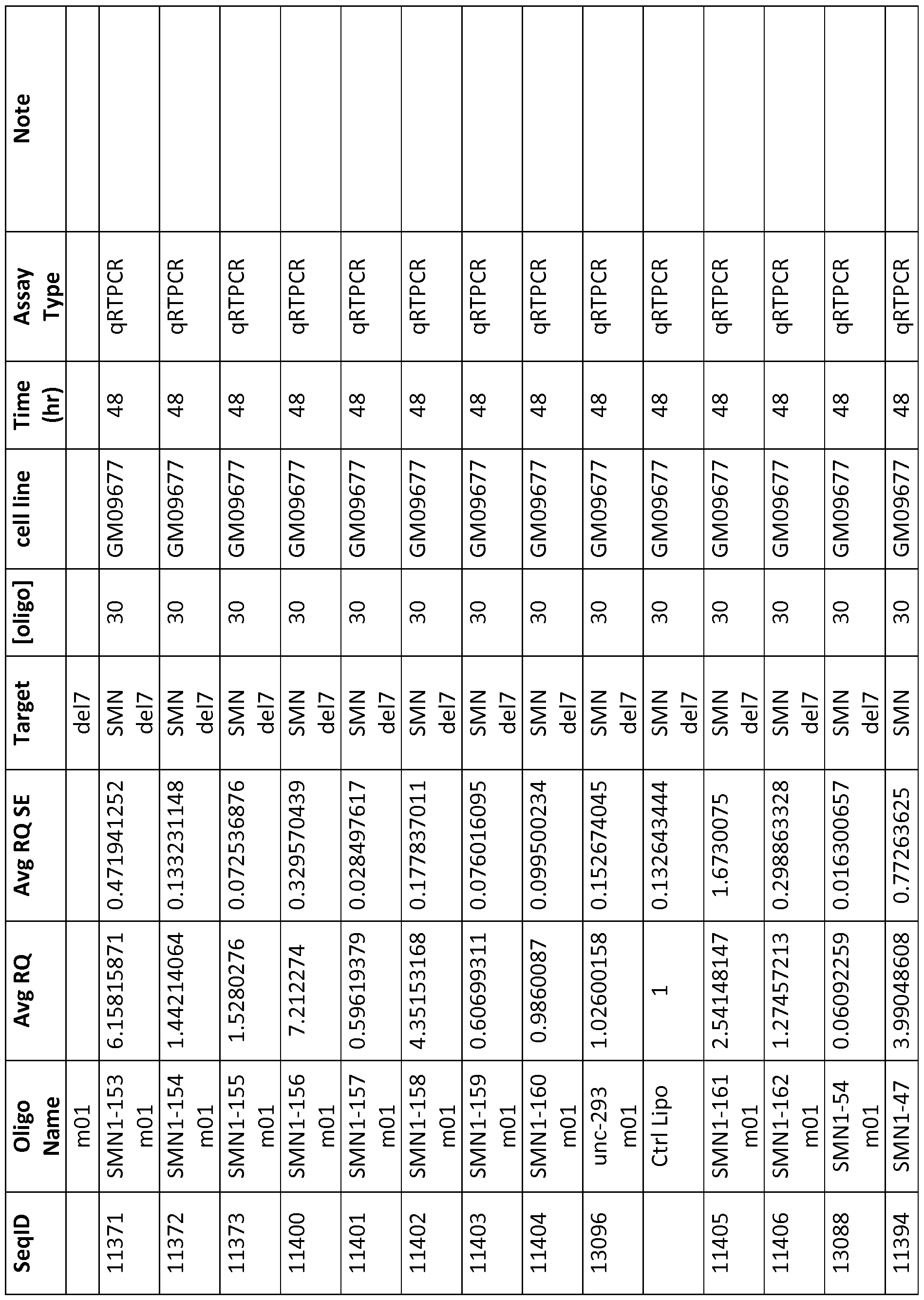 Figure imgf000275_0001