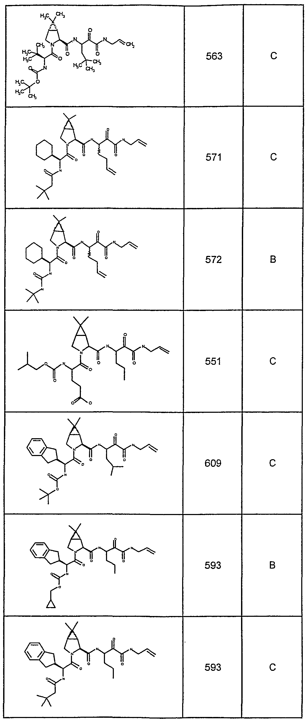 Figure imgf000430_0001