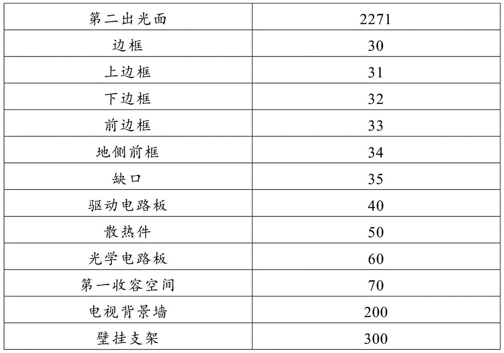 Figure BDA0001146912740000031