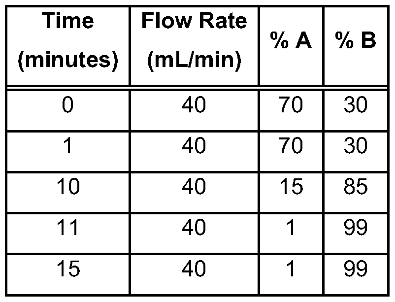 Figure imgf000064_0001