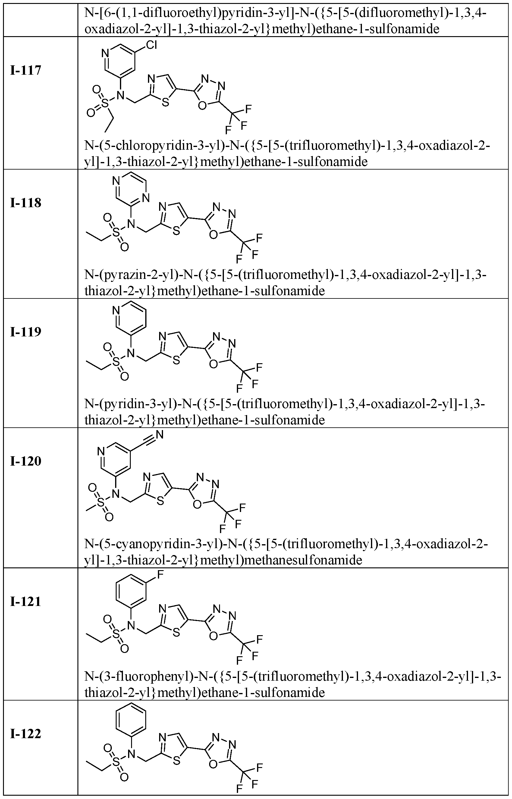 Figure imgf000133_0001