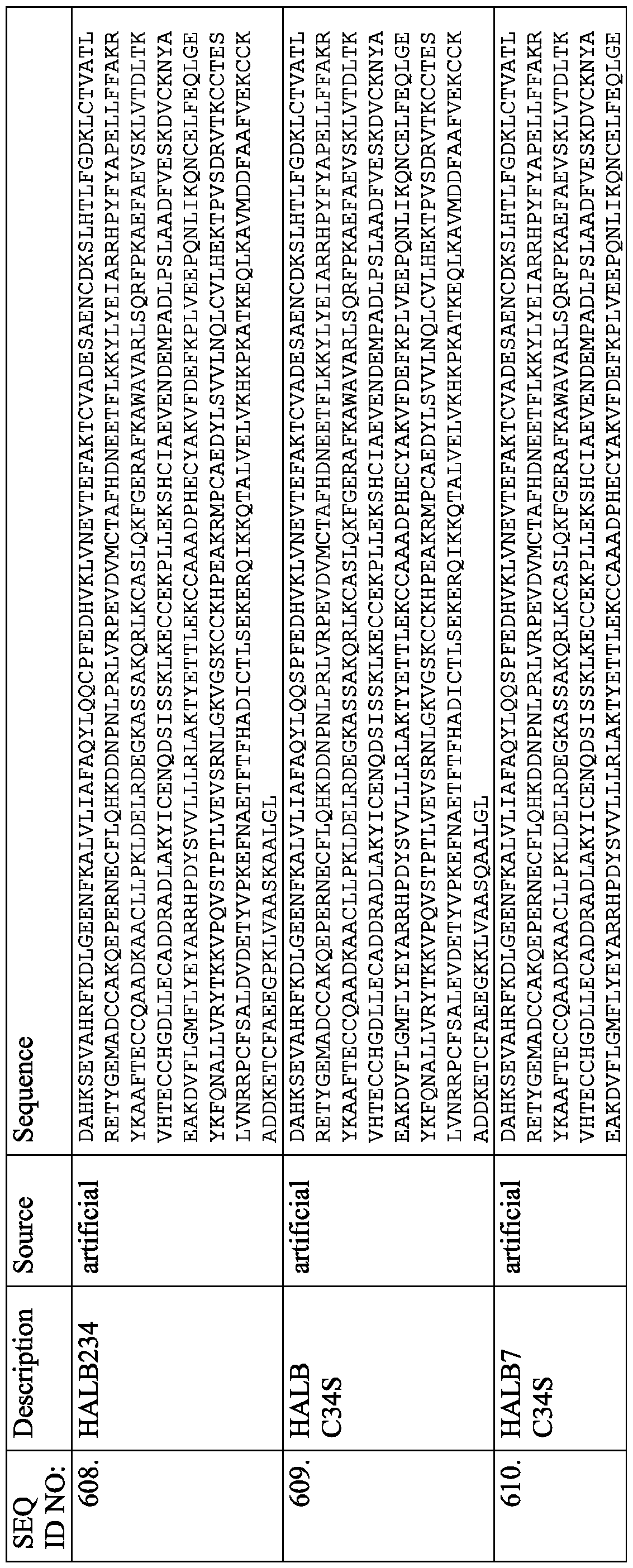 Figure imgf000265_0002