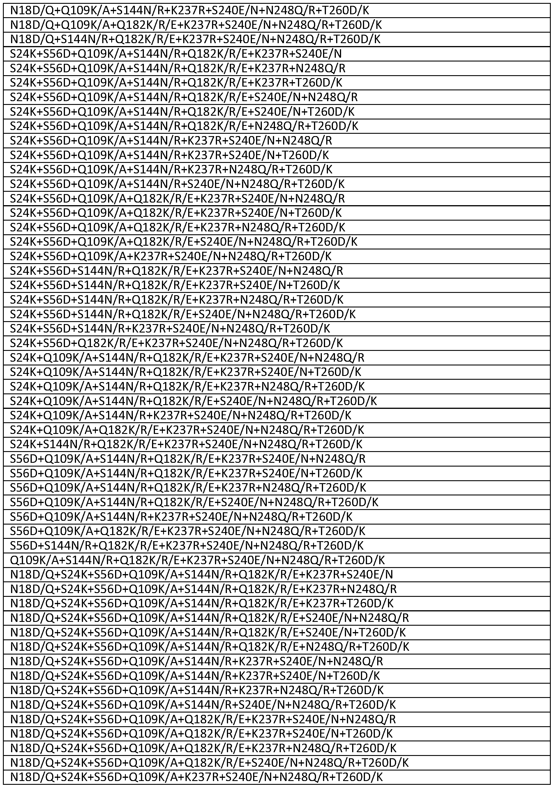 Figure imgf000052_0001