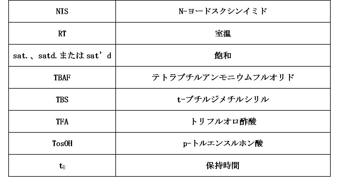 Figure 2024510207000083