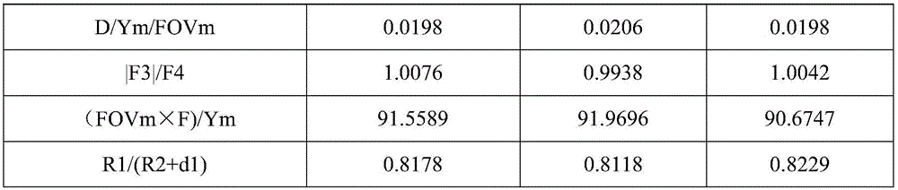 Figure BDA0001883821350000181