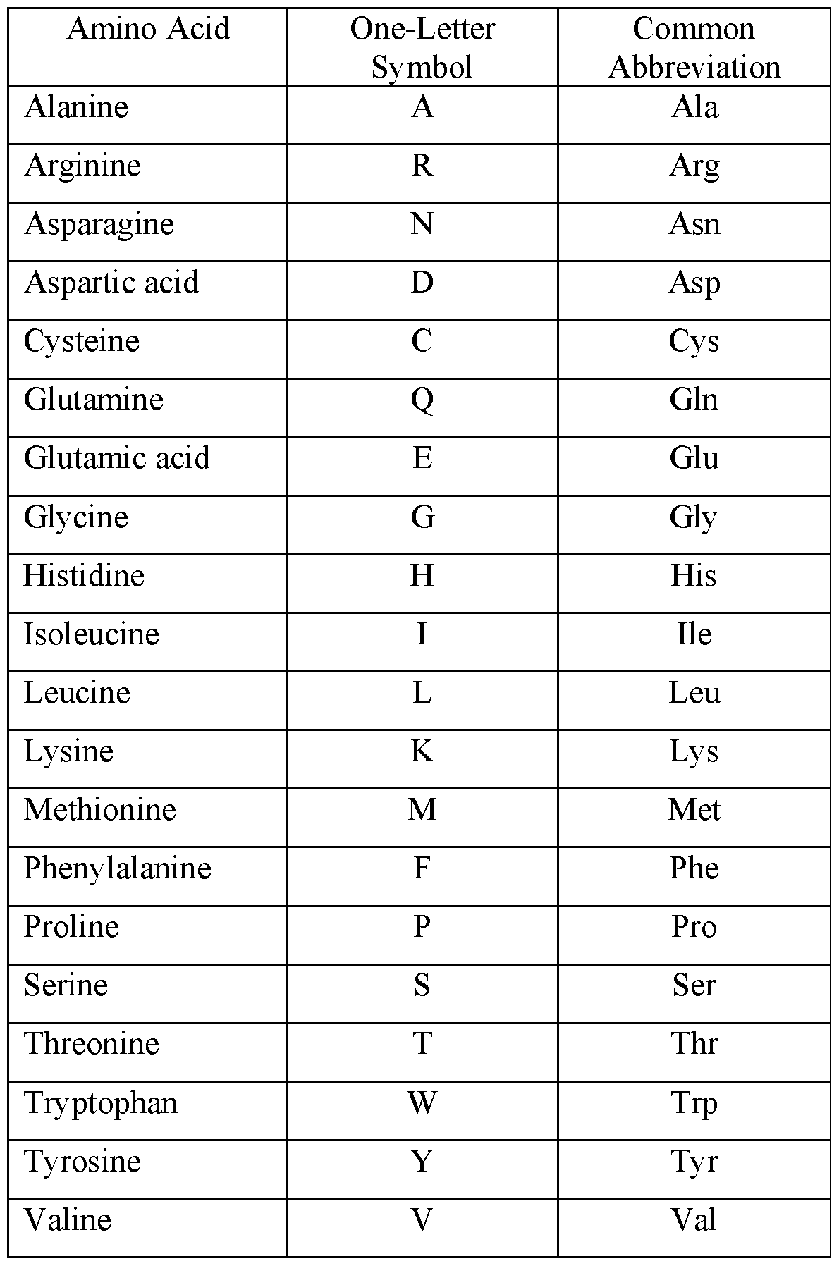 Figure imgf000025_0001
