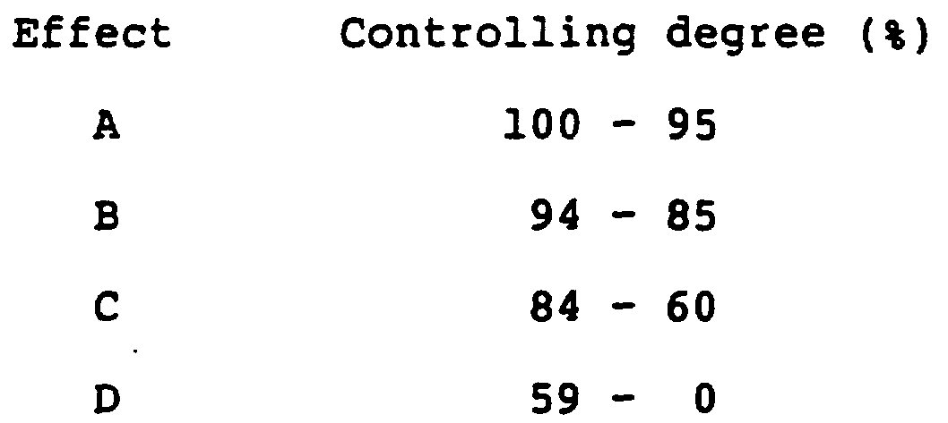 Figure imgf000065_0001
