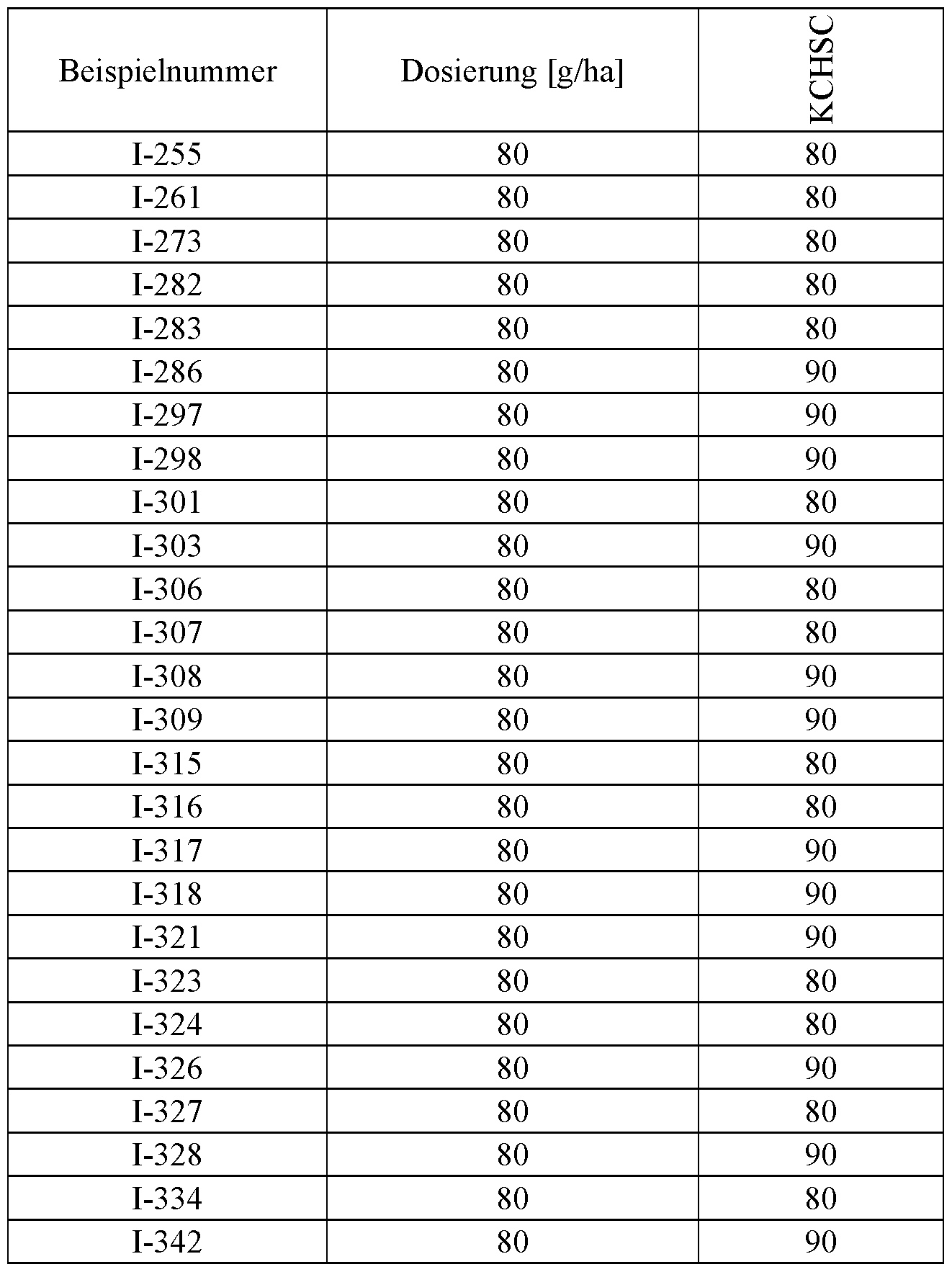Figure imgf000438_0002