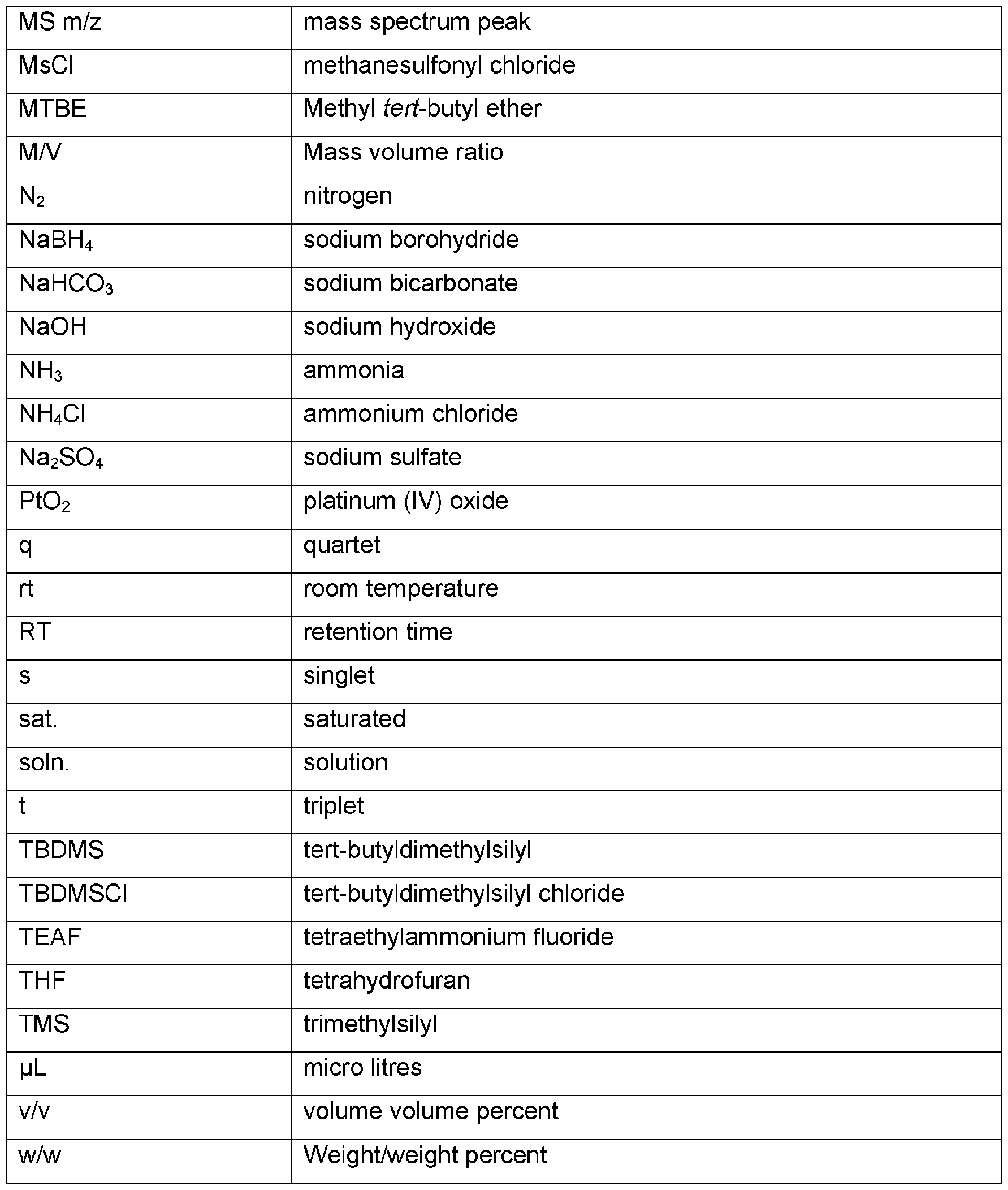 Figure imgf000045_0001