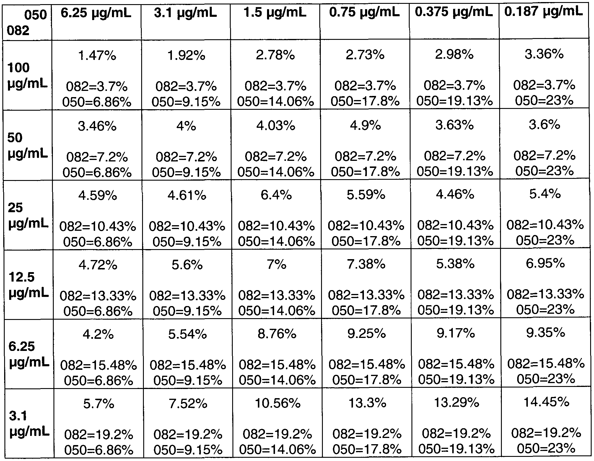 Figure imgf000027_0001