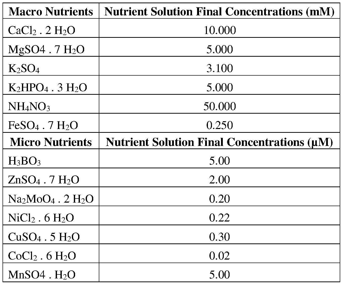 Figure imgf000036_0001