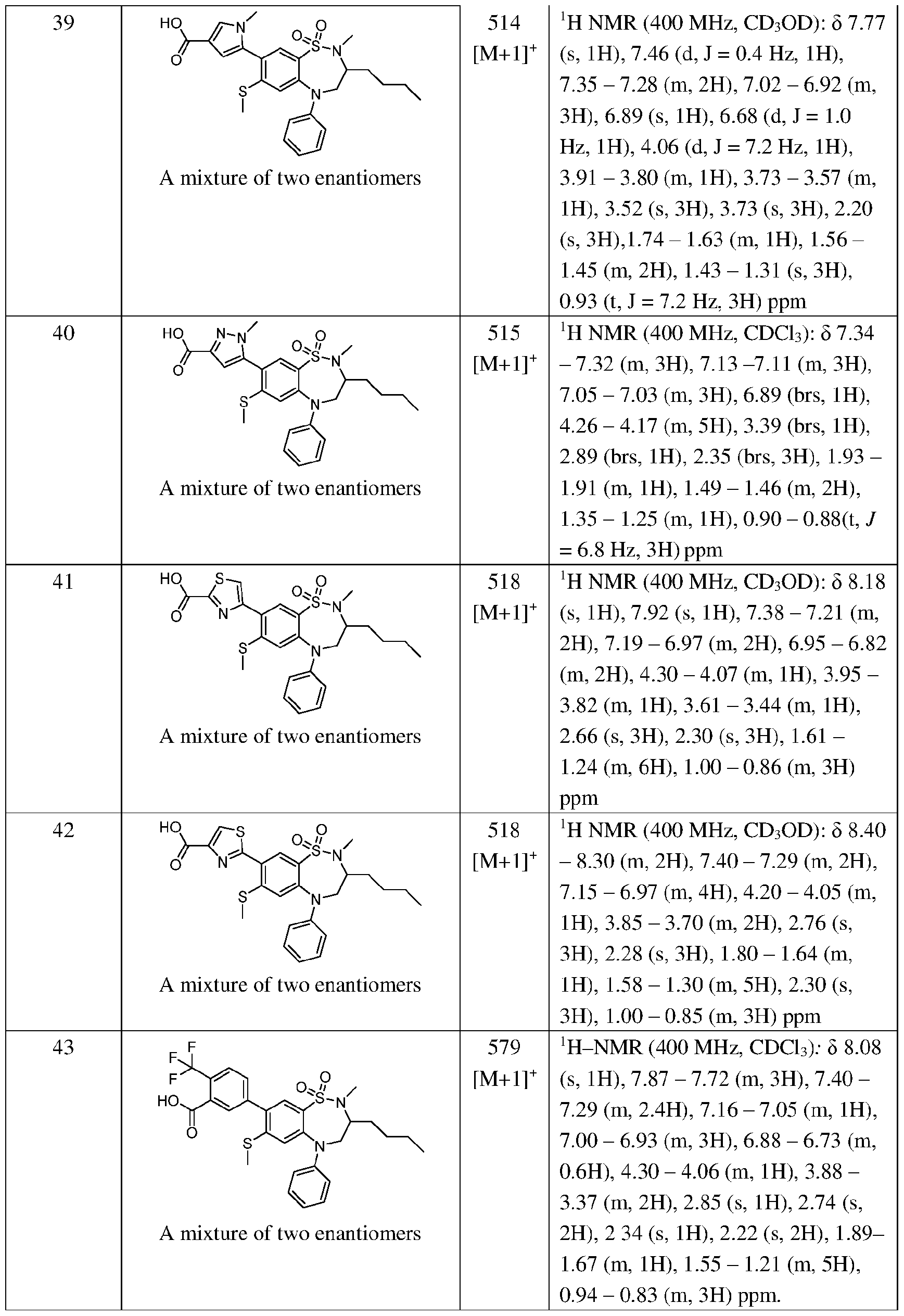 Figure imgf000065_0001