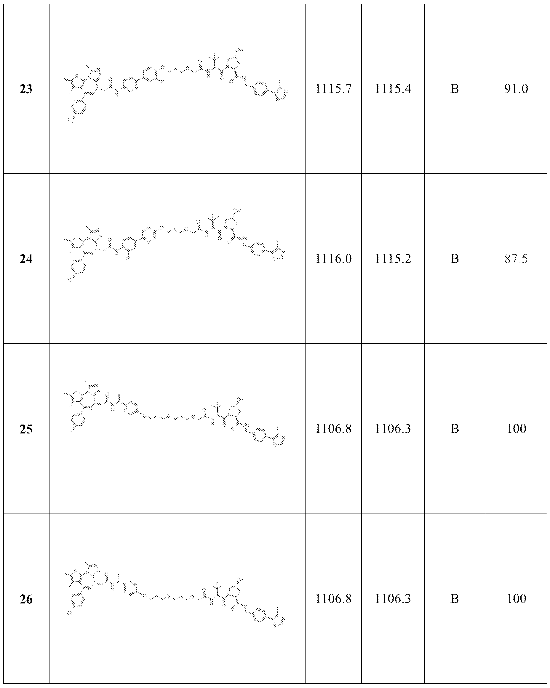 Figure imgf000214_0001