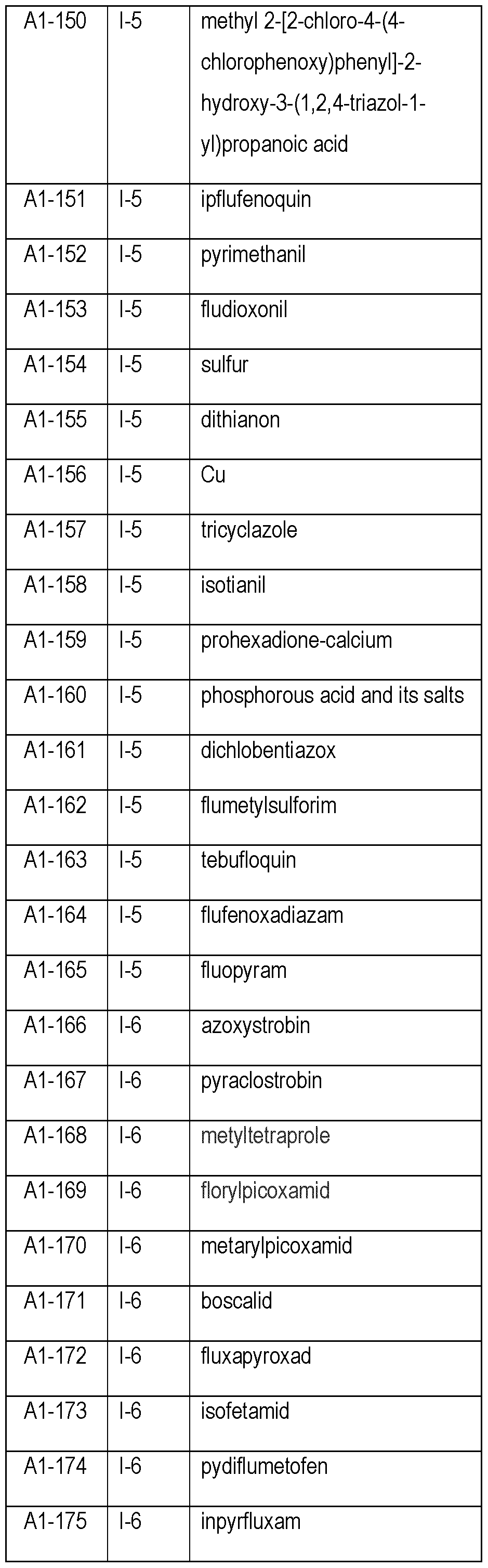 Figure imgf000015_0001