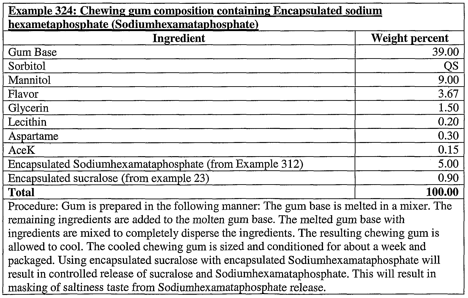 Figure imgf000163_0002